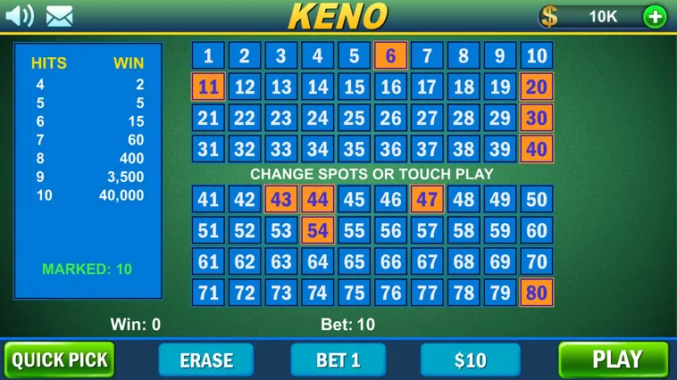Hướng Dẫn Chơi Game Nhanh Keno Tại MU88 Để Thắng Lớn