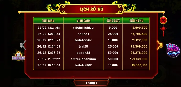 Khám Phá Cách Chơi Nổ Hũ Xin Xăm Tại MU88 Để Thắng Lớn