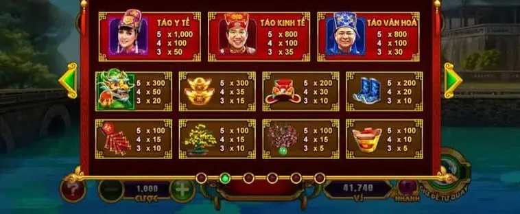 Hướng Dẫn Chơi Nổ Hũ Táo Quân Tại MU88 Để Săn Thưởng Hấp Dẫn